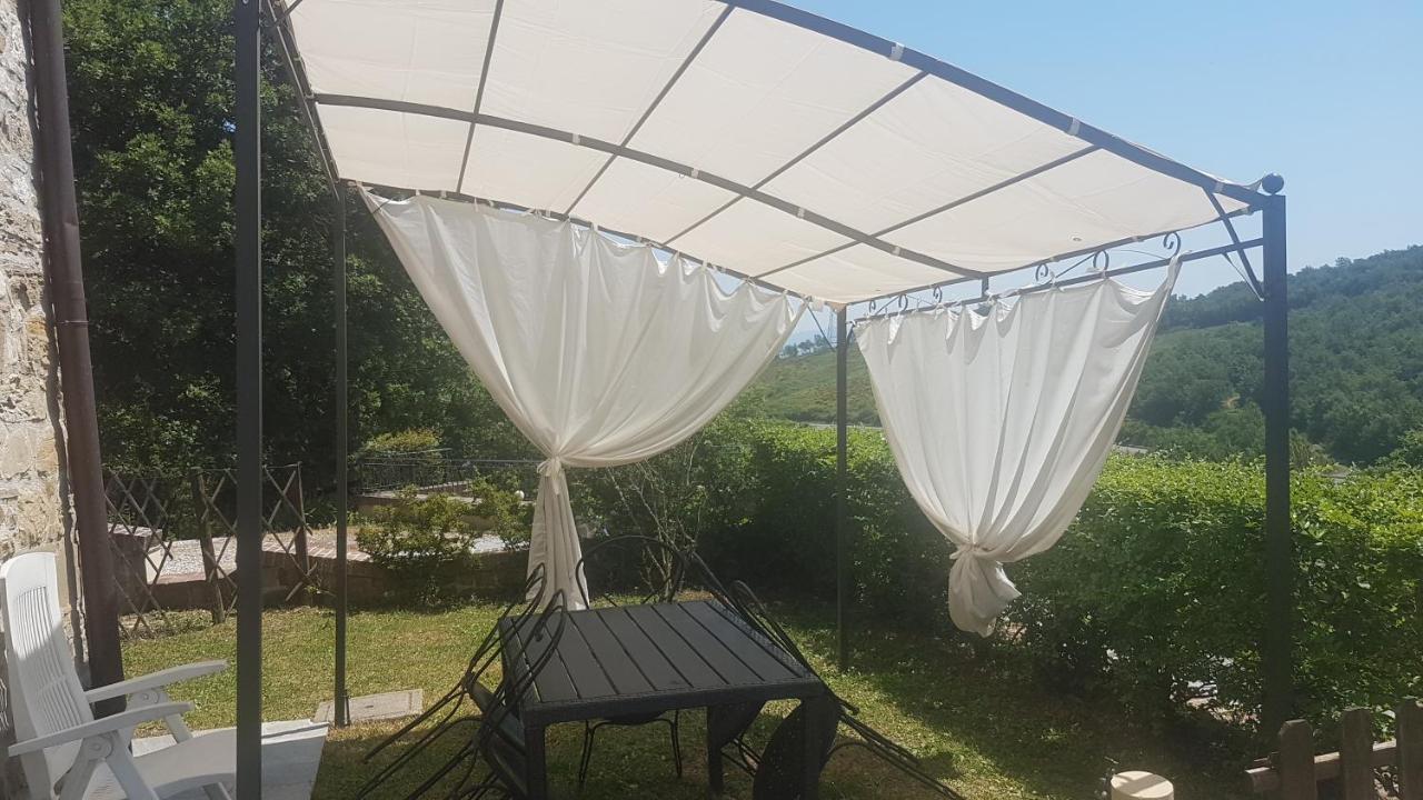 Casa Vacanze Borgo La Fratta Barberino di Mugello Εξωτερικό φωτογραφία